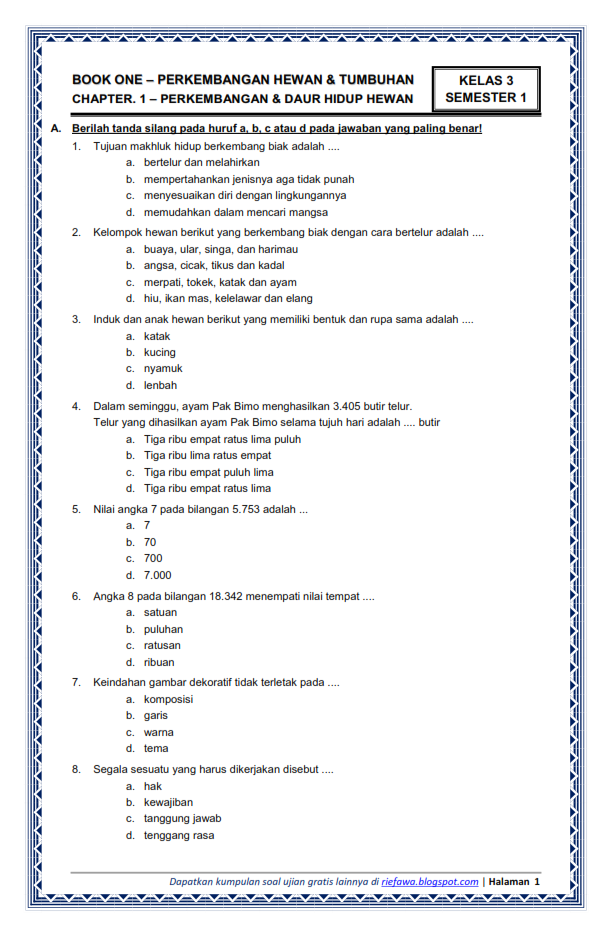 Panduan Lengkap Download Soal Tematik Kelas 3 SD Semester 1 Kurikulum 2013: Bekal Penting untuk Sukses Belajar