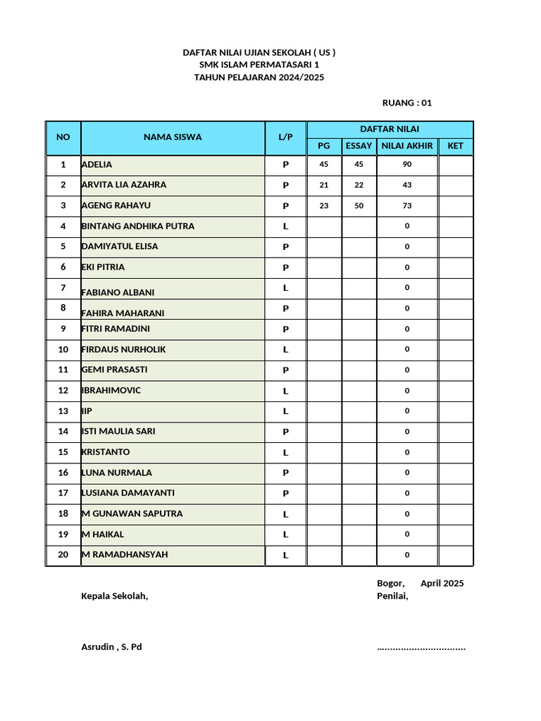 Nilai Ujian Sekolah SMK 2024 2025 PDF