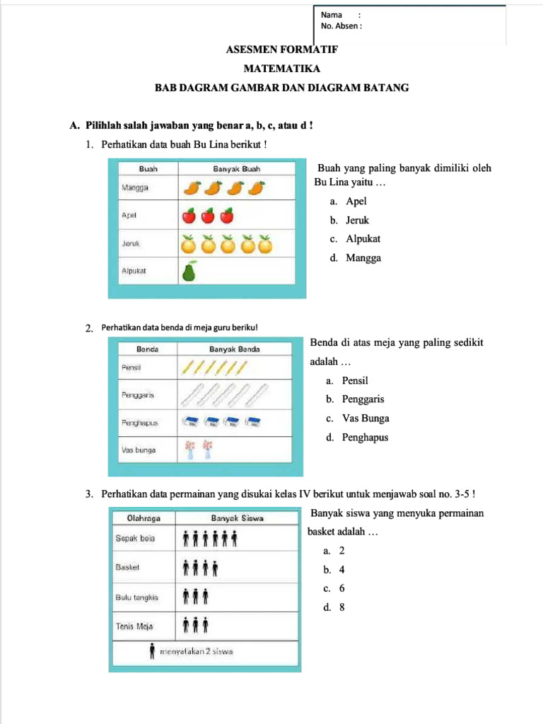5 Contoh Soal Kelas 4 Diagram Batang yang Sering Muncul di Ujian, Wajib Tahu Cara Hitungnya