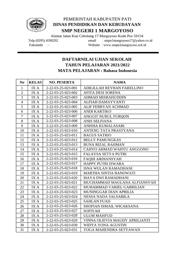 Daftar Nilai Ujian Sekolah SMP 2021 2022 PDF Daftar Nilai Ujian Sekolah SMP 2021 2022 PDF
