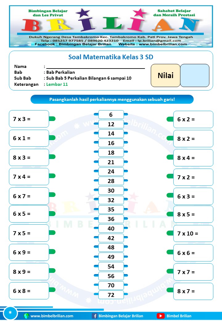 7 Cara Seru Membuat Latihan Soal Perkalian Matematika Kelas 3 SD Agar Anak Betah dan Cepat Hafal