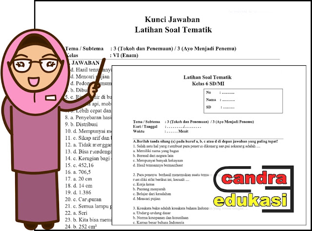 Rahasia Lulus Ujian soal sub tema 3 kelas 6 nurul hidayah yang Wajib Tahu Rahasia Lulus Ujian soal sub tema 3 kelas 6 nurul hidayah yang Wajib Tahu
